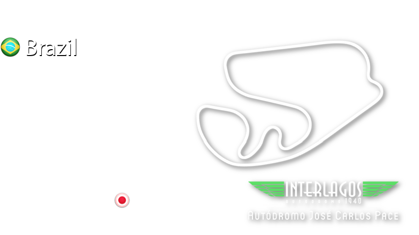 Interlagos GP Strecke